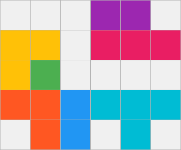 Puzzle 195